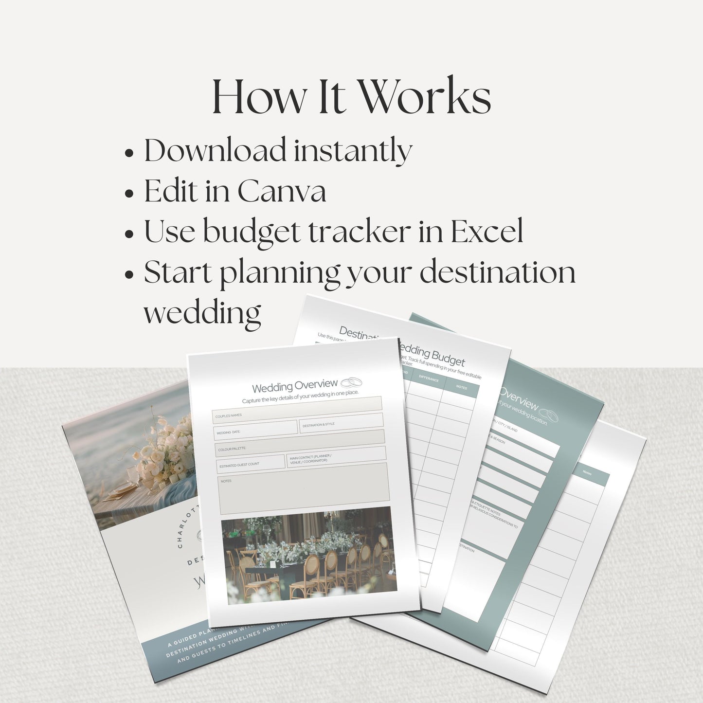 set of wedding planning documents, including a wedding overview and budget tracker. The text "How It Works" is at the top, with bullet points detailing the process: download, edit in Canva, use Excel, and start planning your destination wedding.