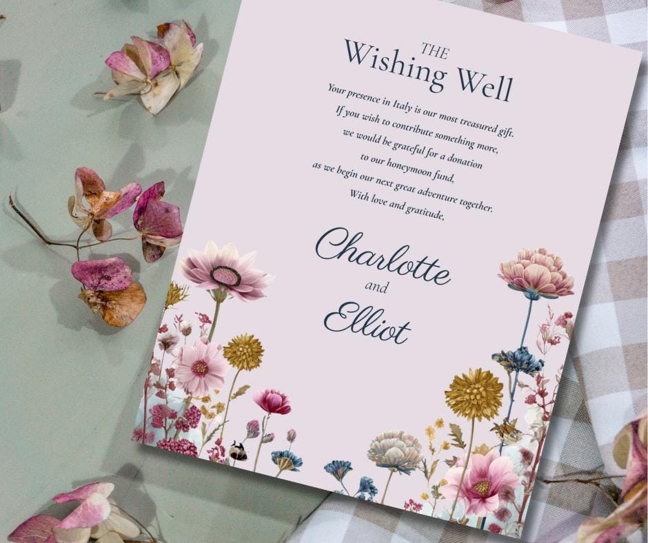 Wildflower Pink and Teal Garden Wedding Invitation Suite. Floral Stationery Set. Editable Download.