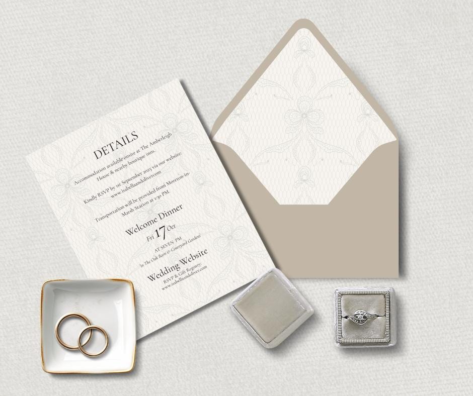 Lace Wedding Invitation Suite. Elegant Editable Canva Template For Vintage Style Occasions.