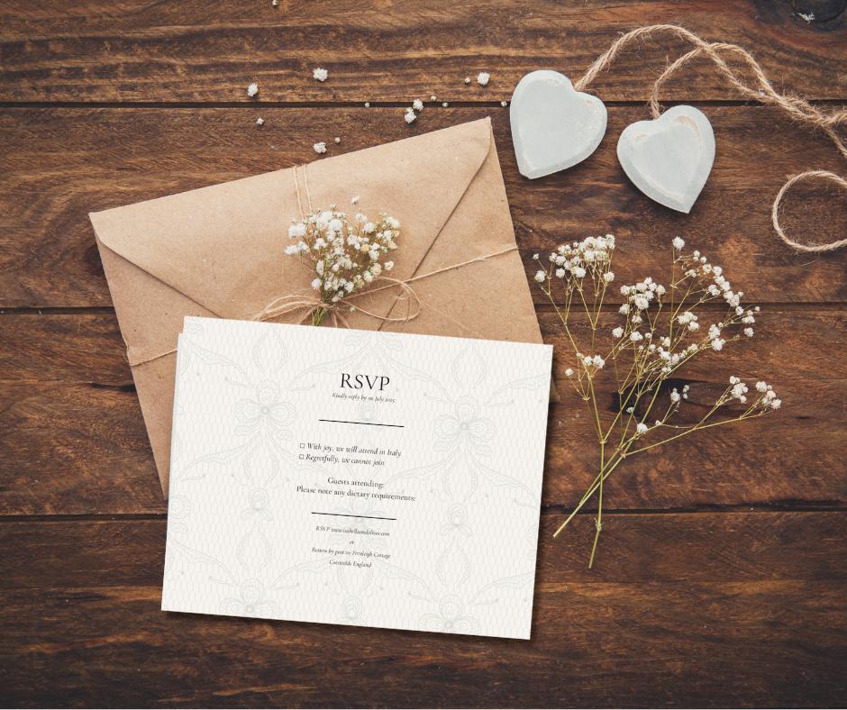 Lace Wedding Invitation Suite. Elegant Editable Canva Template For Vintage Style Occasions.