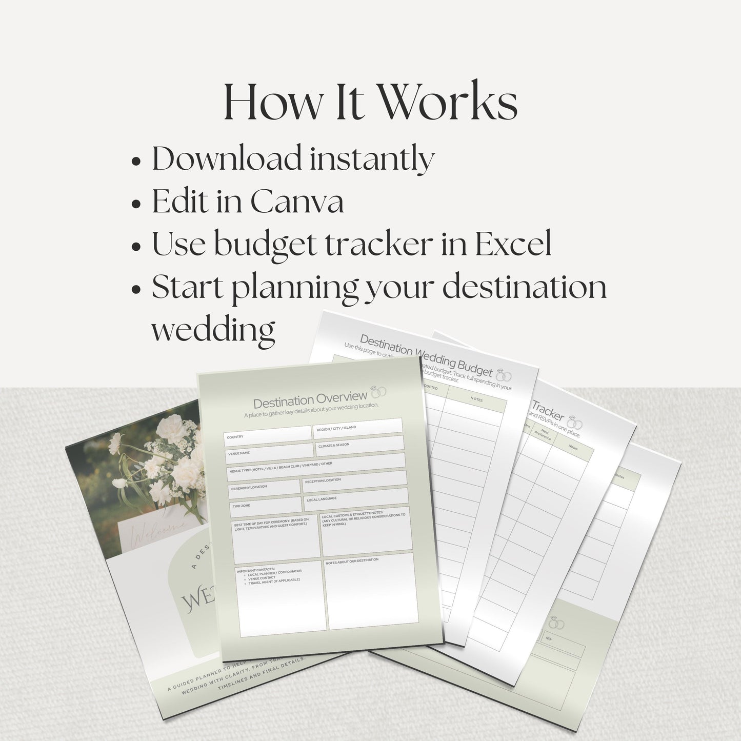 Destination Wedding Planner Template. Bride To Be Editable Organiser, Budget Tracker Excel.