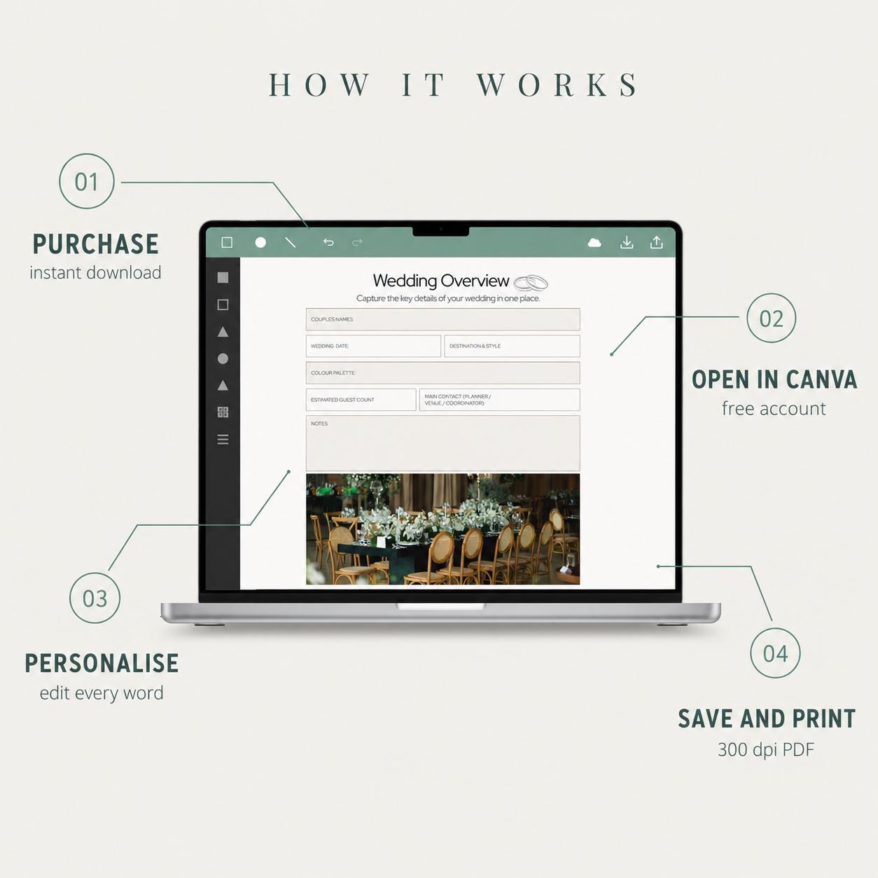 Destination Wedding Planner Canva Template Bundle. Editable Planning with Excel Budget and Planing Trackers. FREE Essential Guide.
